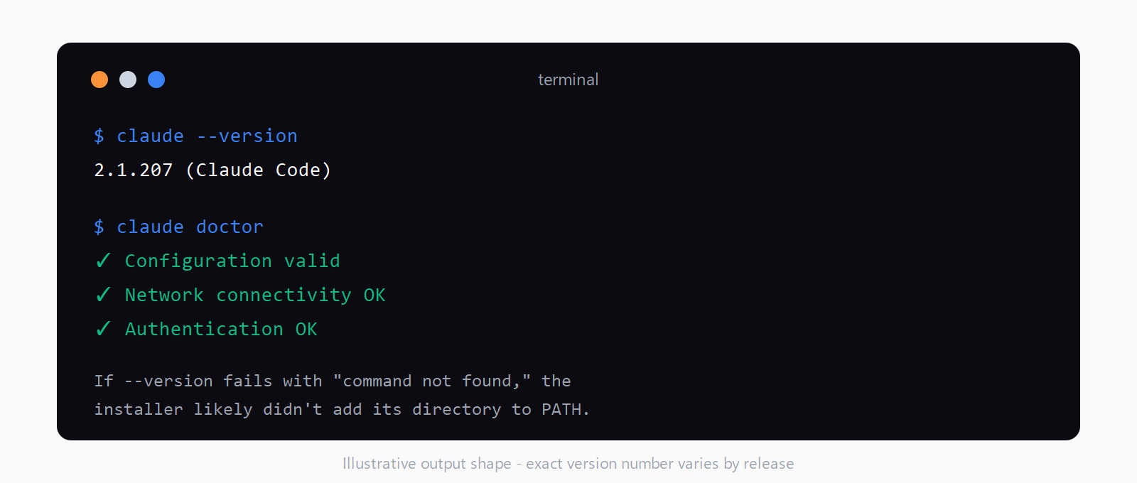 Terminal mock showing claude --version printing a version number and claude doctor reporting configuration valid, network connectivity OK, and authentication OK.