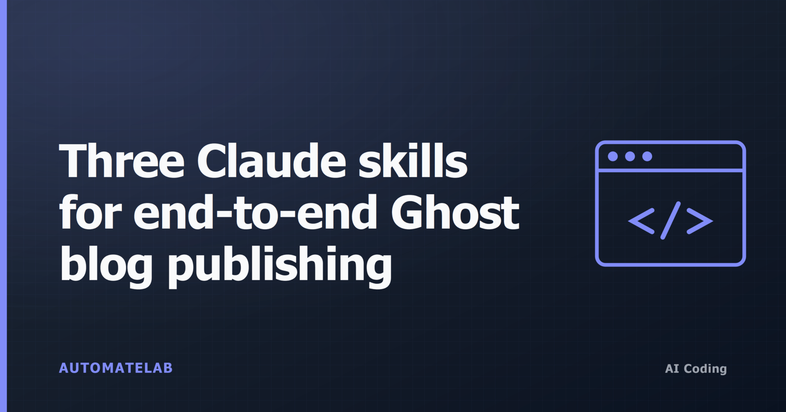Dark title card reading Three Claude skills for end-to-end Ghost blog publishing, AutomateLab AI Coding