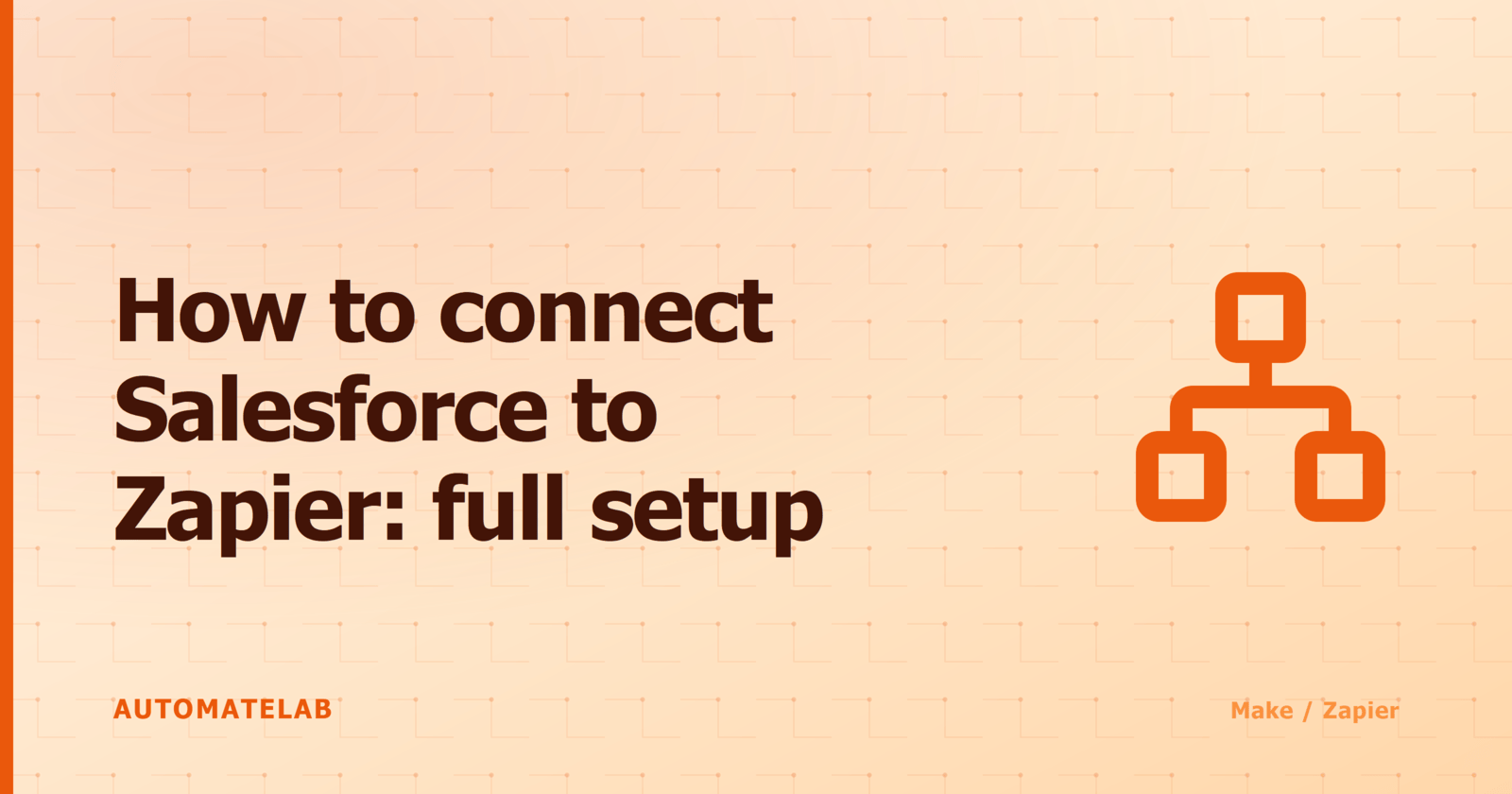Title card for 'How to connect Salesforce to Zapier: full setup guide' - Make/Zapier cluster, orange palette