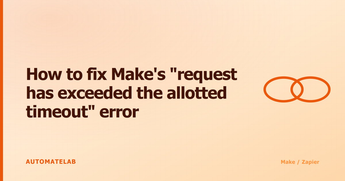 Title card on a warm orange background with the headline 'How to fix Make's request has exceeded the allotted timeout error', AutomateLab wordmark, Make / Zapier pill.