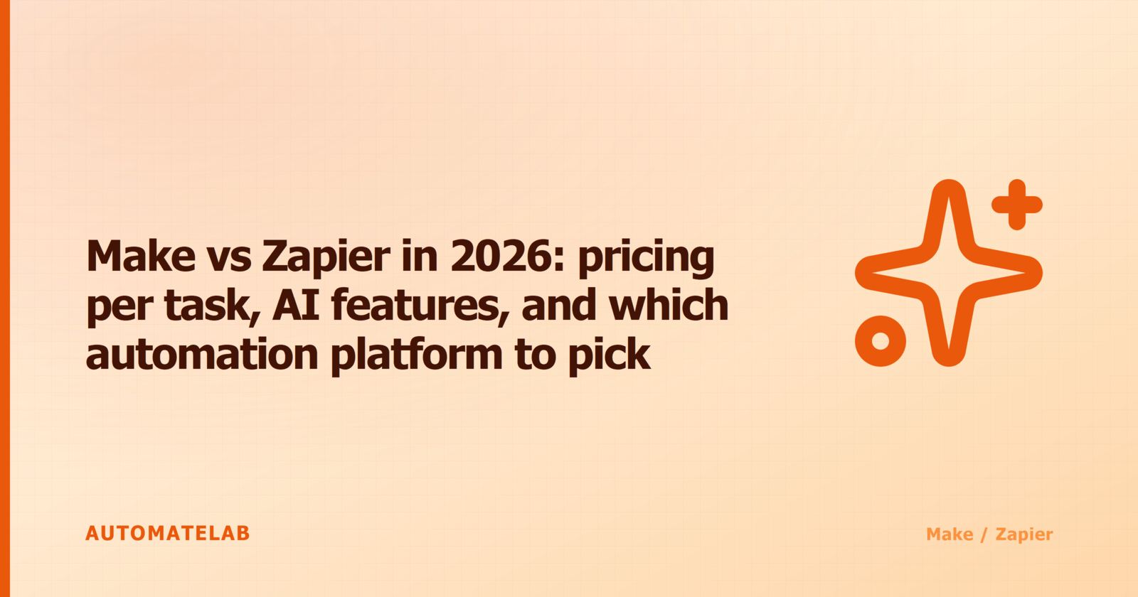 Title card: Make vs Zapier 2026 — no-code automation platform comparison on warm orange background