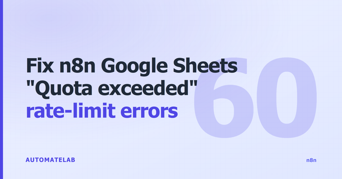 Bold text saying Fix n8n Google Sheets Quota exceeded rate-limit errors with a faint 60 representing the per-minute API cap on the right against an indigo grid background.
