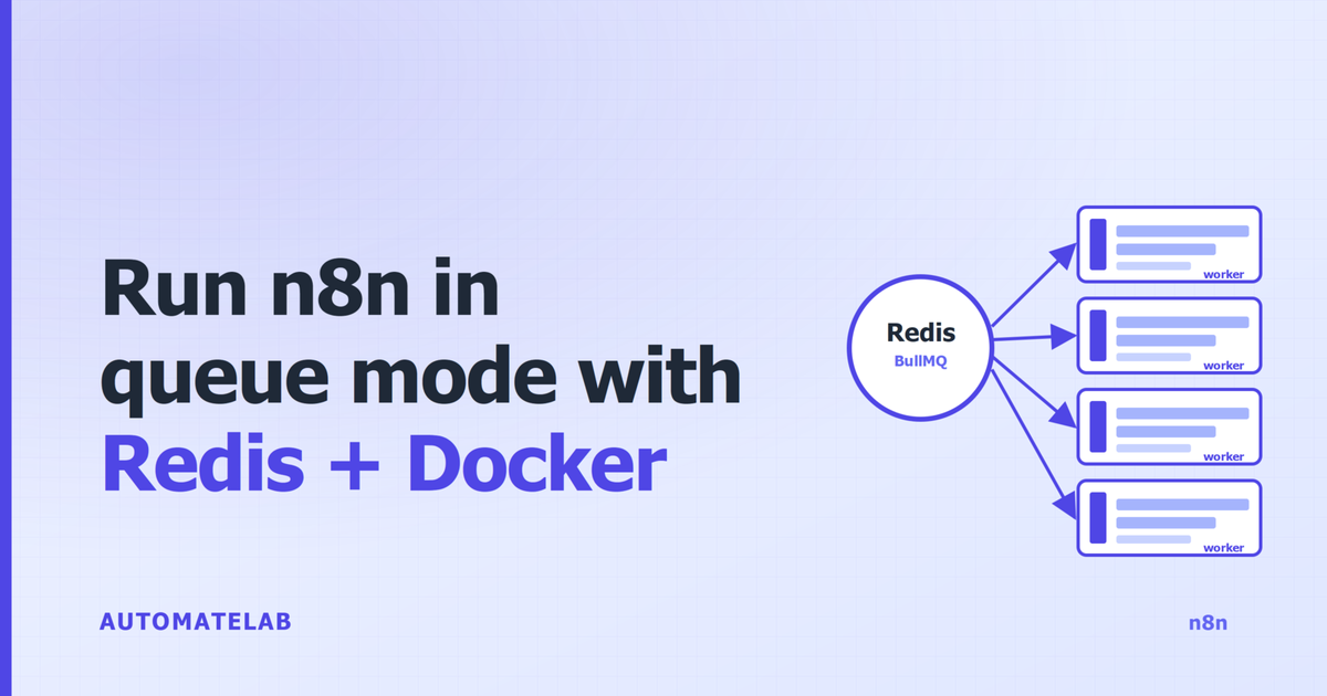n8n queue mode architecture: Redis broker fans jobs out to a stack of n8n worker containers in Docker