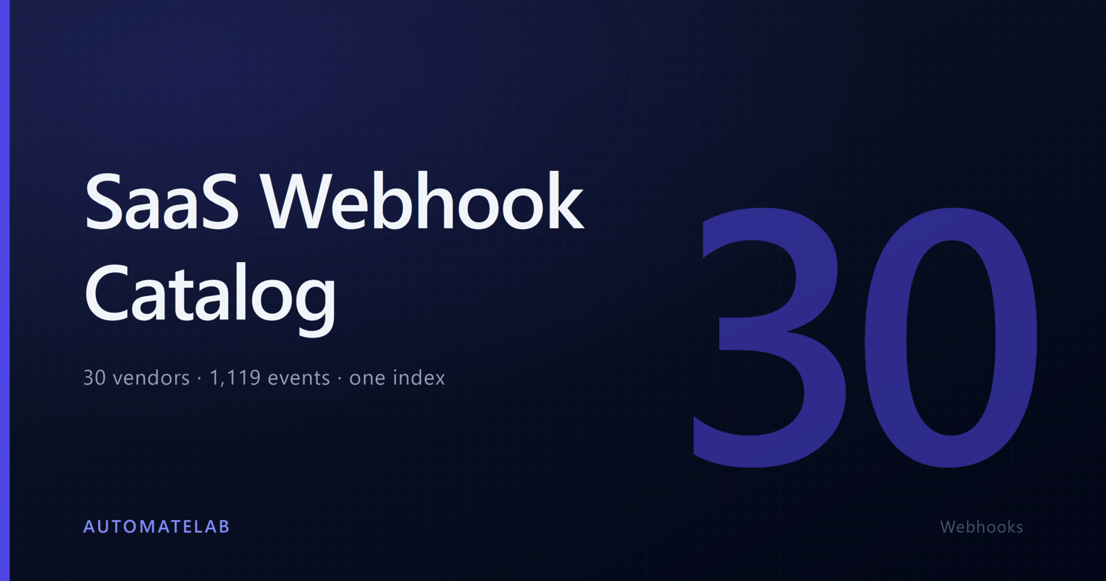 SaaS Webhook Catalog title card: dark navy background with large indigo 30 number, two-line title and Webhooks label