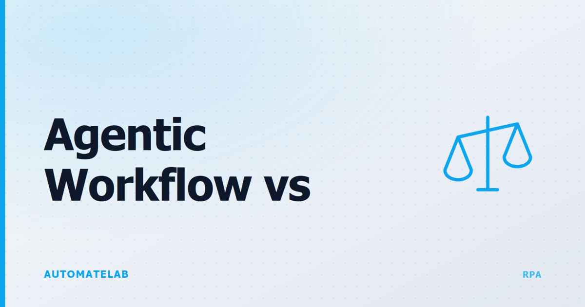 Title card: Agentic workflow vs RPA cost — a 2026 line-item breakdown