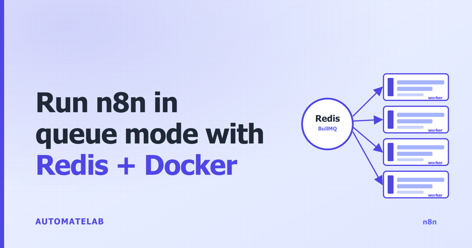 n8n queue mode with Redis and Docker workers: setup
